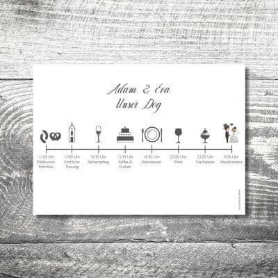 Einlegblatt Hochzeitskarten Timeline Bayrisch | 1-Seitig bedruckt